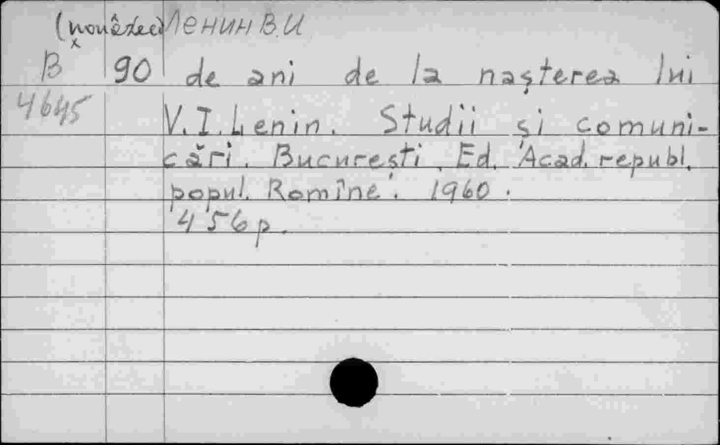 ﻿■ A ê	Л f X 90	Ленин &U ch äoi <^e. /л	_ Mi
		V, T,Le.n/n.	$/ Comunl-
		Ç <51Г/ . P>IACurfA'i’l	Ac.^J. I~f..publ,
		Ьори/. Rcnii'nÊ .	ko •
		SZZESTZ
		/
		
		
		
			•
		